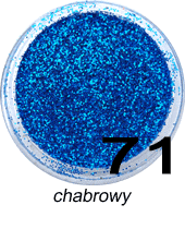 c227fa5f7012f29d63eed6a48f807368